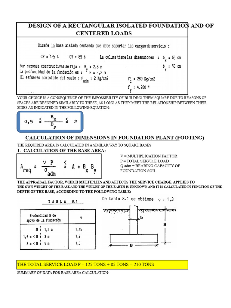 Rectangular Foundation Design Guide | PDF | Bending | Mechanical ...