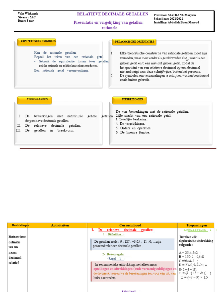 Gehele Getallen en Rationale Getallen 2AC | PDF