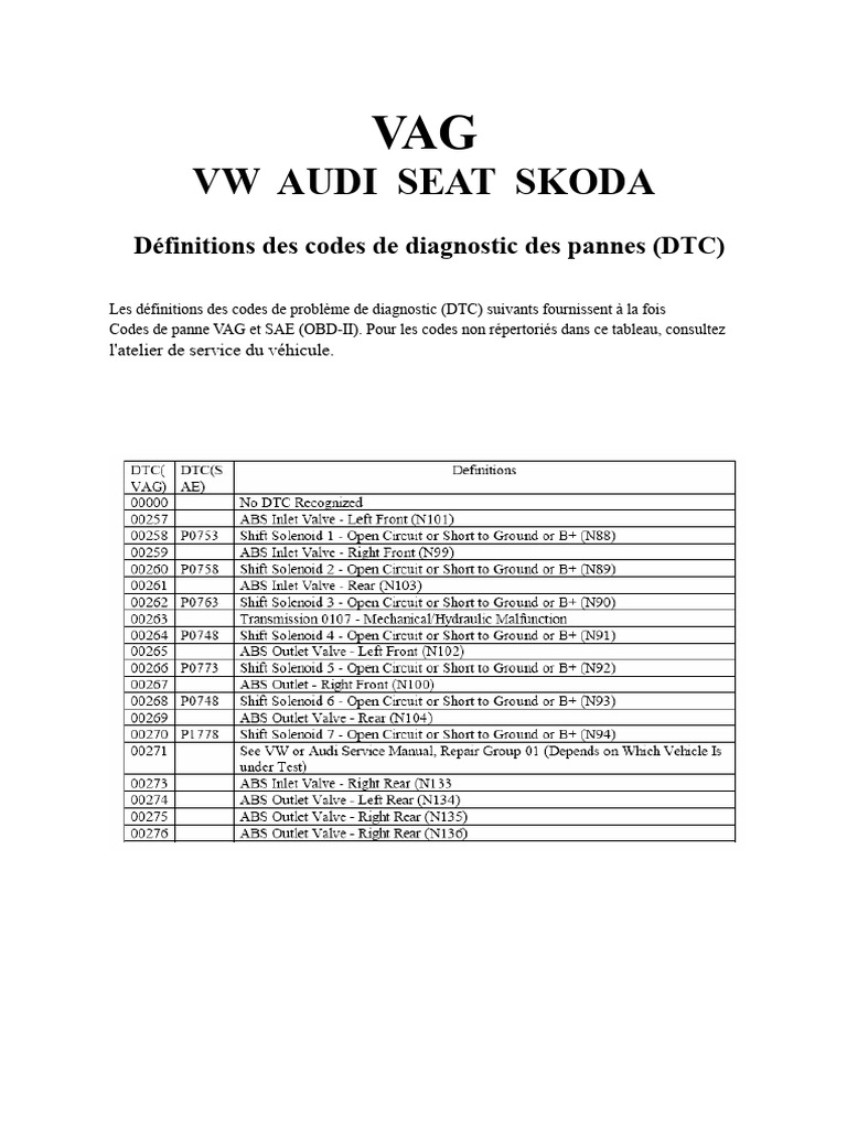 Codes DTC VAG pour VW Audi Seat Skoda | PDF | Injection (moteur) | Allumage