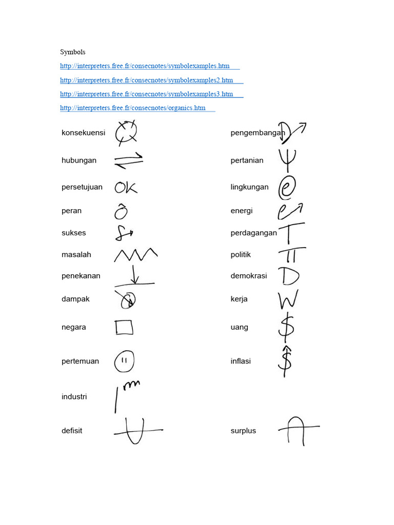 Simbol | PDF