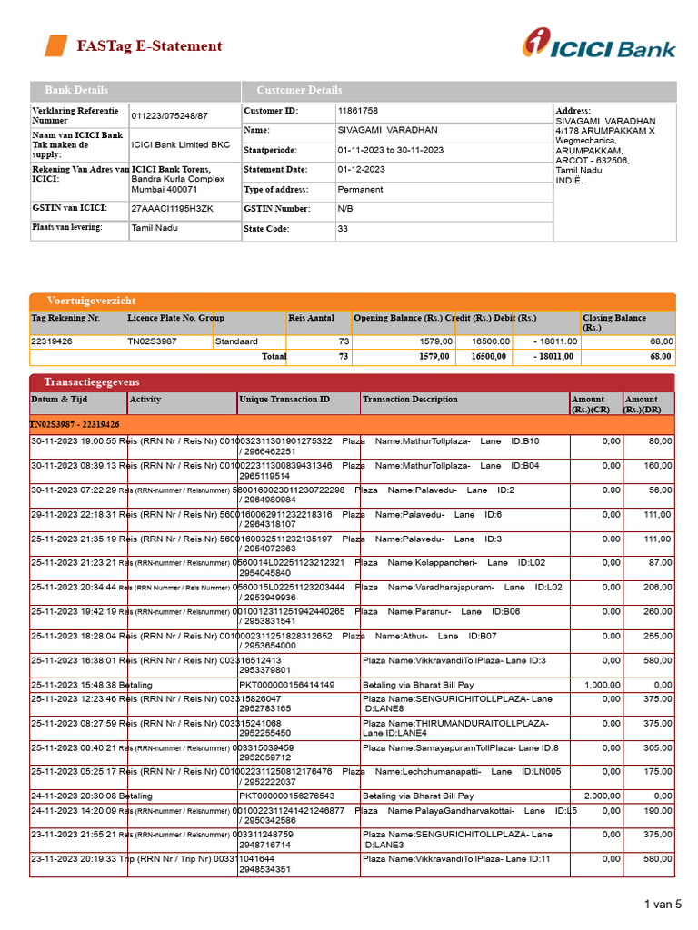TN02S3987 FASTag Statement 1701397372379 | PDF