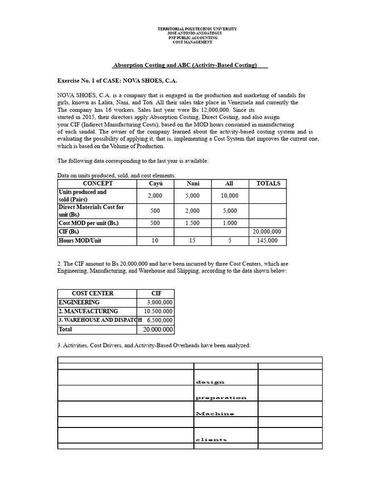 Cost Management: Absorption vs ABC Analysis | PDF | Cost Accounting ...