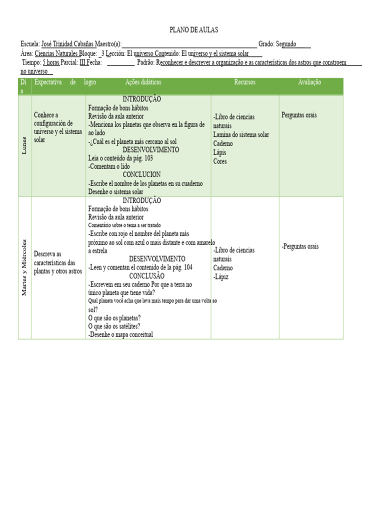 Plano de Aulas: Ciências Naturais 2º Ano | PDF | Planetas | Science