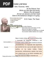 Download Analisis El tema del traidor y del hroe de Borges by Patricia Rojas SN95779693 doc pdf