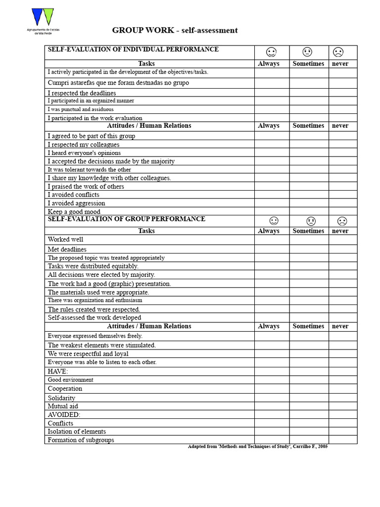 Group Work Self-Assessment Guide | PDF