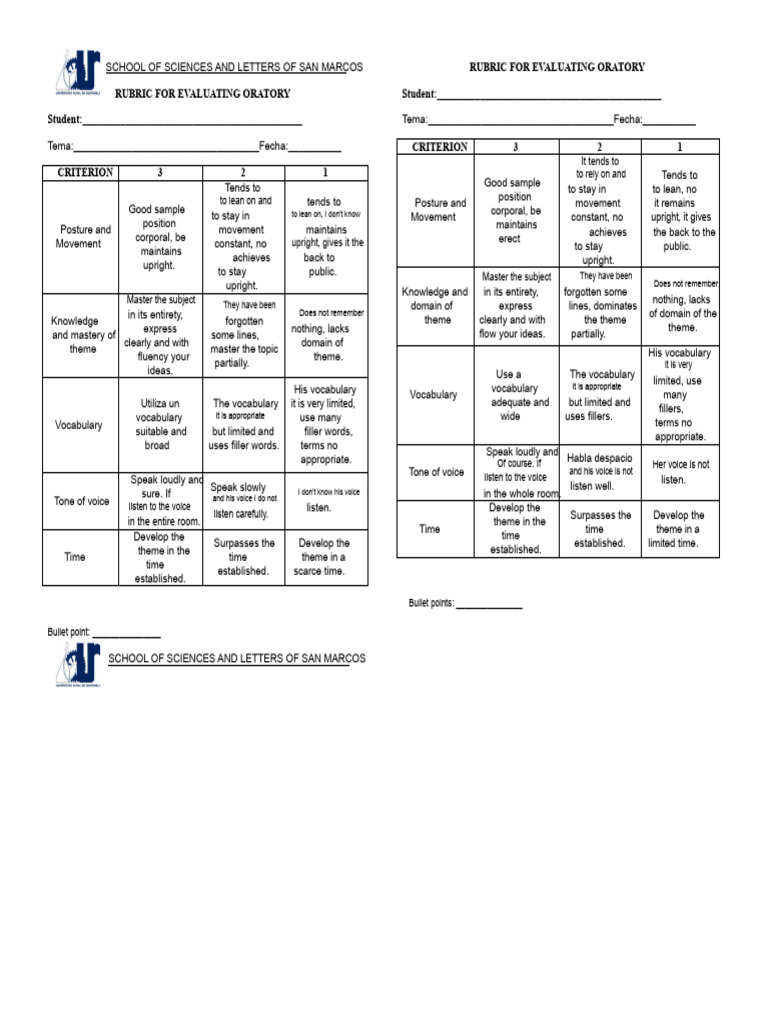 Oratory Evaluation Rubric Guide | PDF | Vocabulary | Applied Linguistics