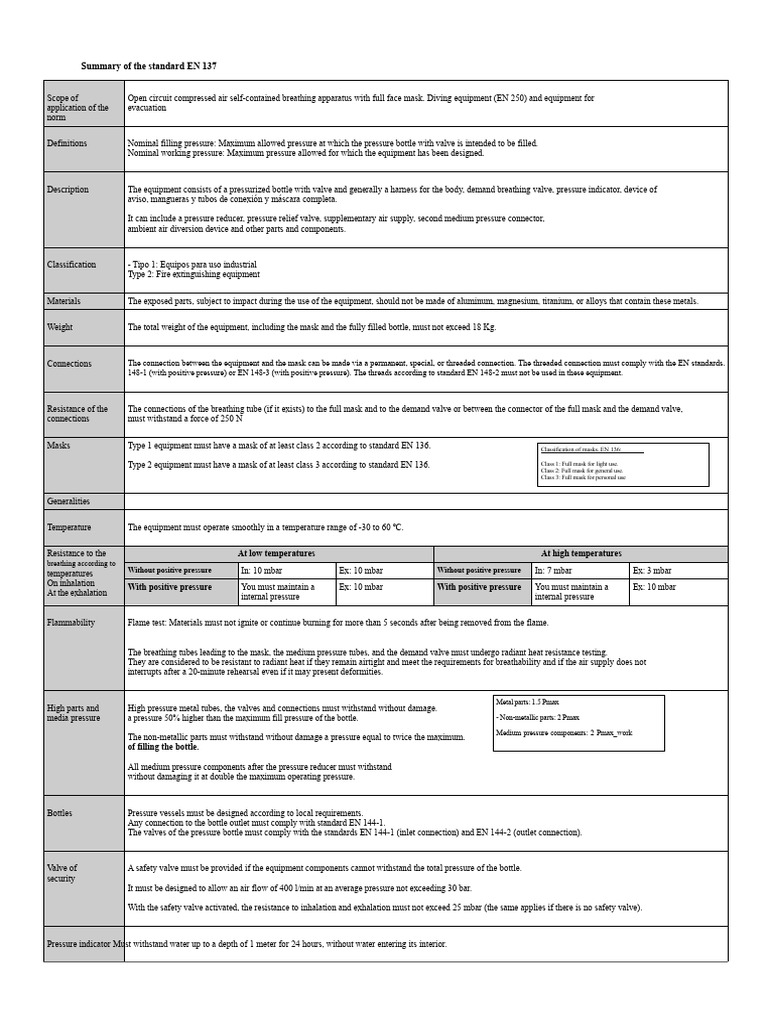 EN 137 Standard for Breathing Apparatus | PDF | Valve | Pressure