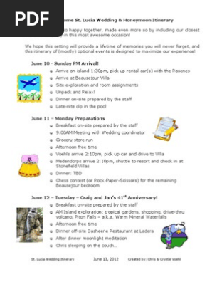Wedding Honeymoon Itinerary 2