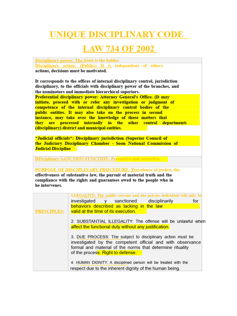 Unique Disciplinary Code Law 734 of 2002 | PDF | Crimes | Crime & Violence