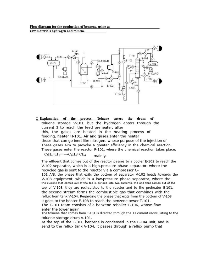 Benzene Production Process Flow Diagram | PDF | Chemical Reactor | Benzene