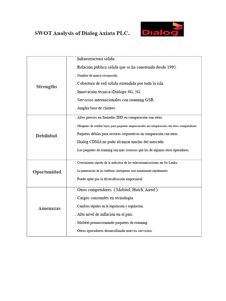 Análisis SWOT de Dialog Axiata PLC | PDF