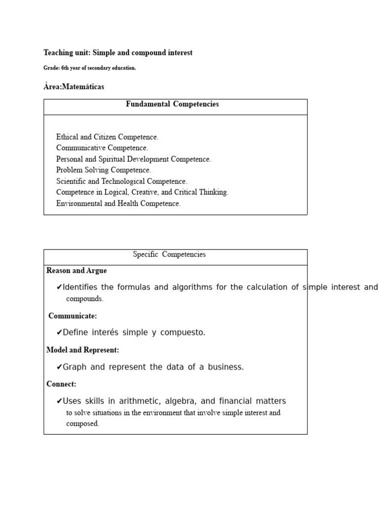 Understanding Simple and Compound Interest | PDF | Interest | Compound ...