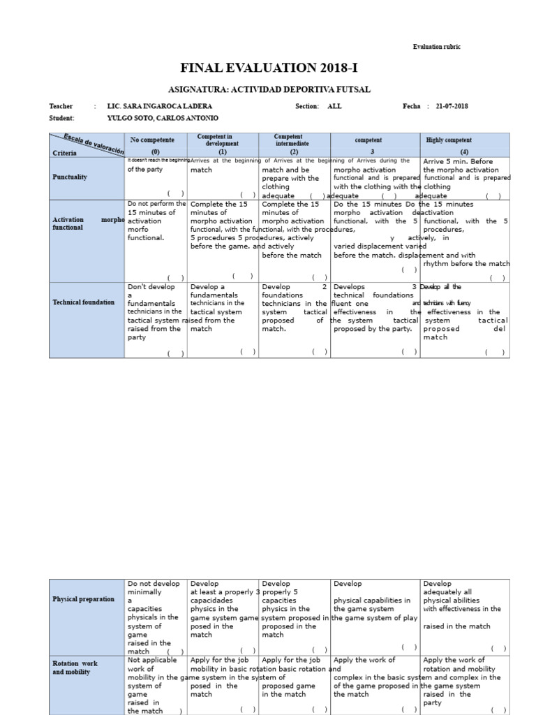 Final Evaluation Rubric | PDF