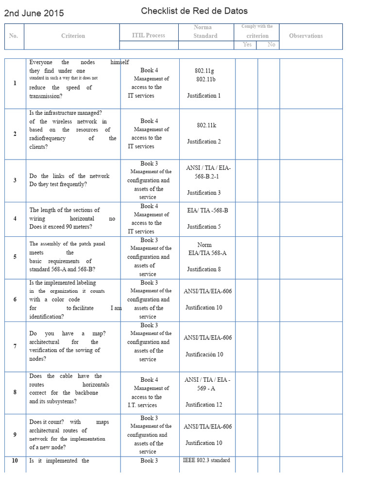Checklist for Data Network Compliance | PDF | Computer Network | Ieee ...