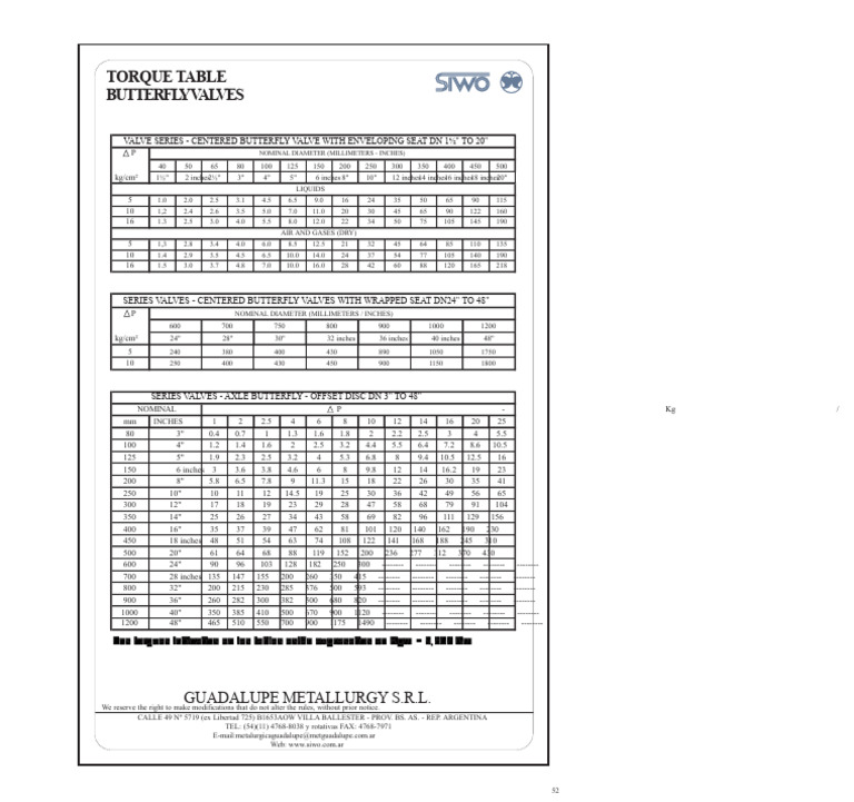 Butterfly Valve Torque Specifications | PDF | Valve | Mechanical ...