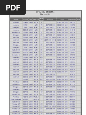 Opel Ecu Bosch Motronic