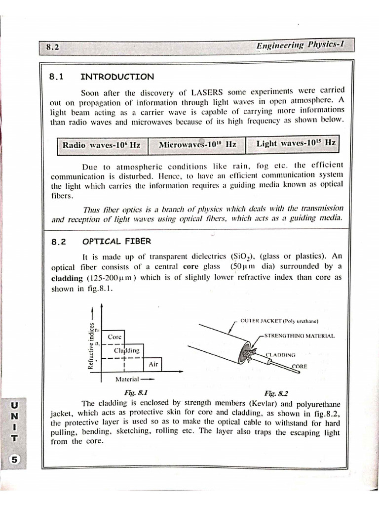 Engg. Physics - Unit II - Fiber Optics (Part II) | PDF