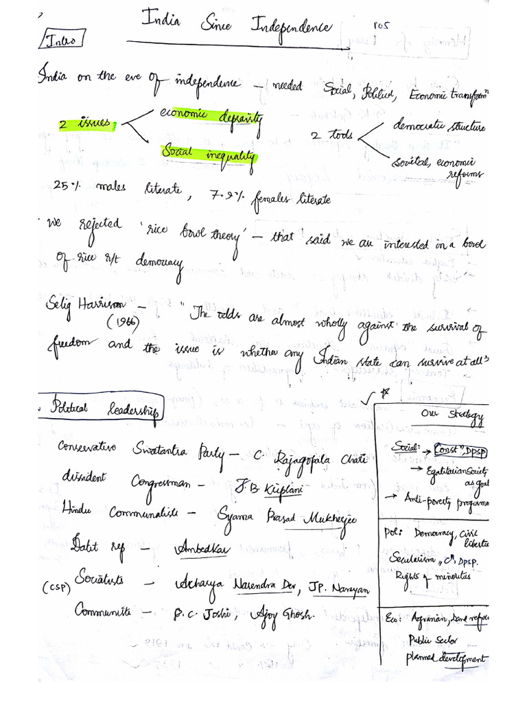 Post-Independence History Notes - Anudeep AIR 1 | PDF