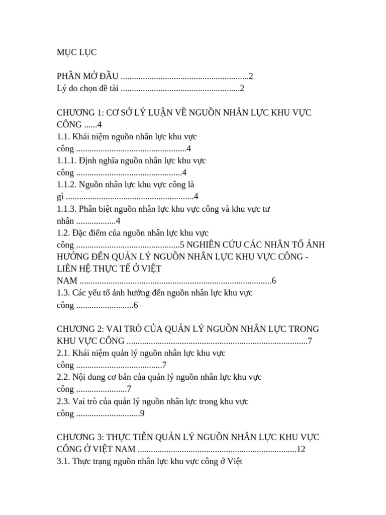 Muc Luc | PDF