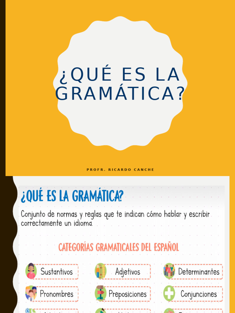 Importancia y partes de la gramática | PDF