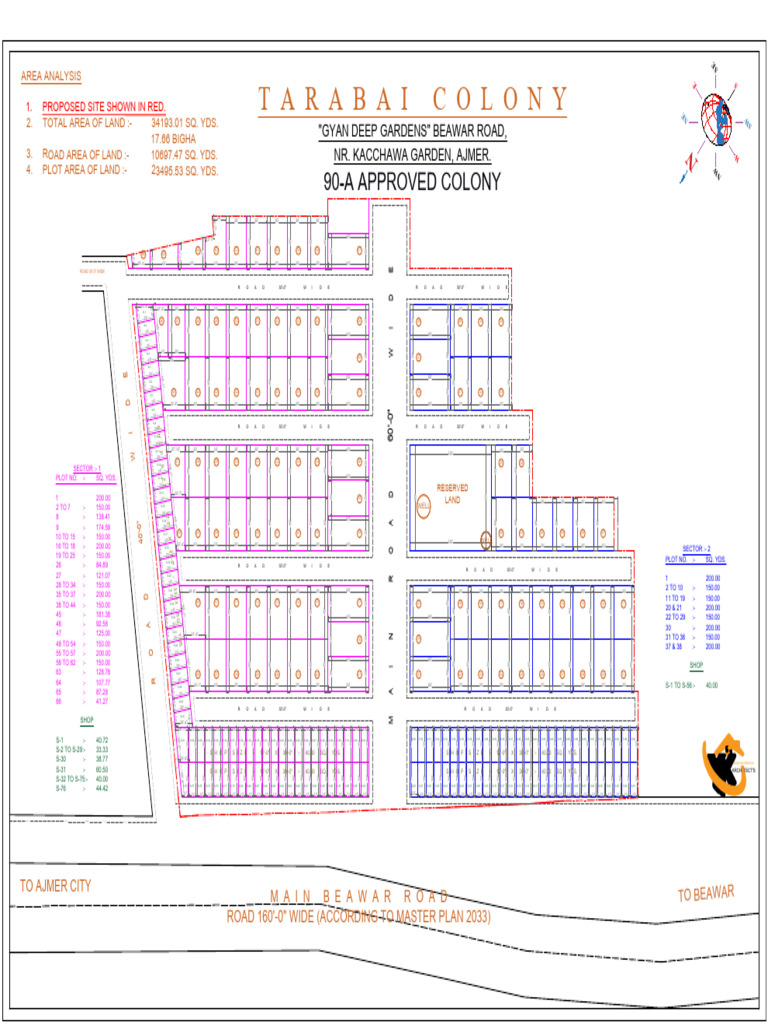 Beawar Road Area Development Plan | PDF | Chess Theory | Chess