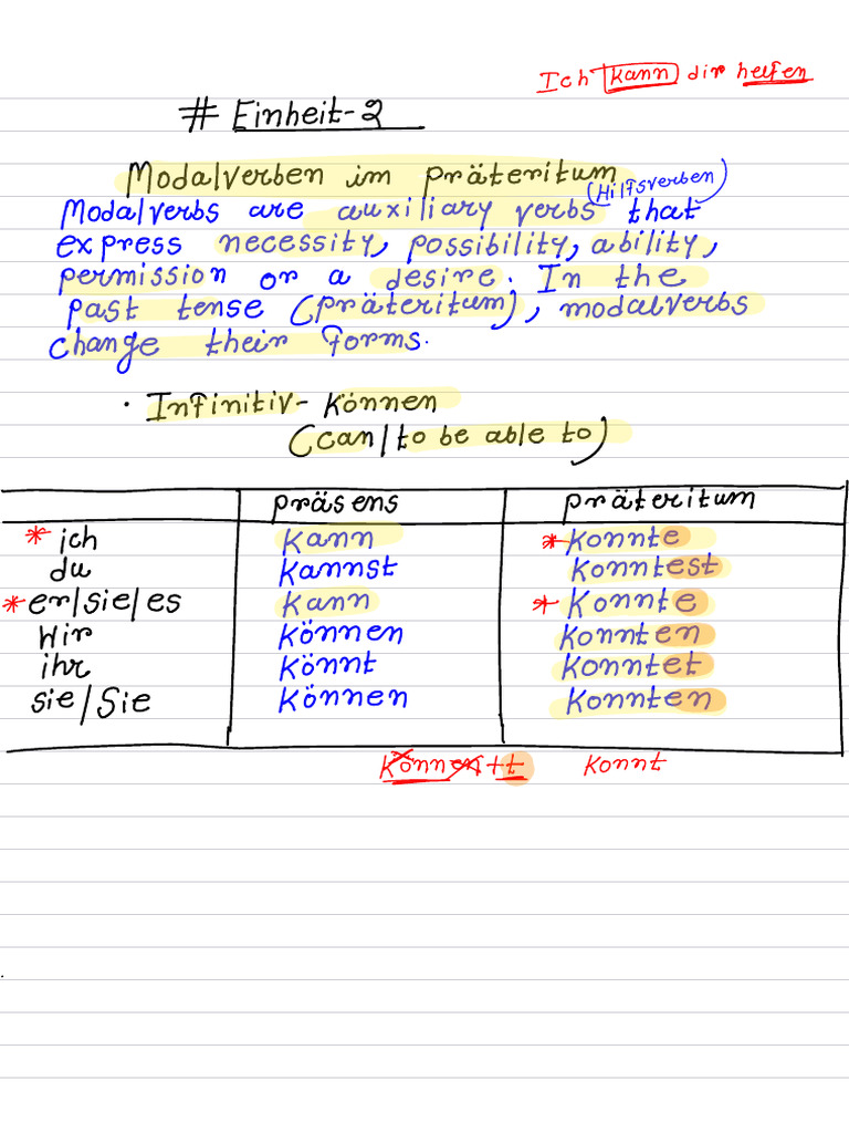 A2 German Notes | PDF