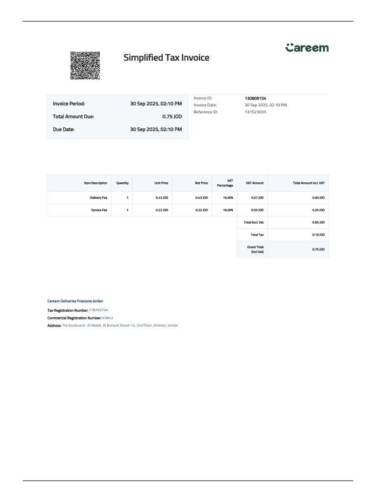Invoice Food 131523035 | PDF