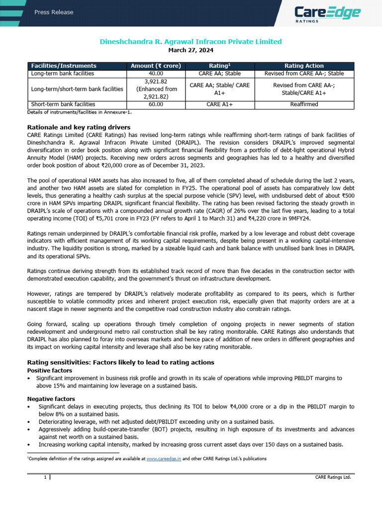 DRAIPL Rating Upgrade by CARE Ratings | PDF | Debt | Leverage (Finance)
