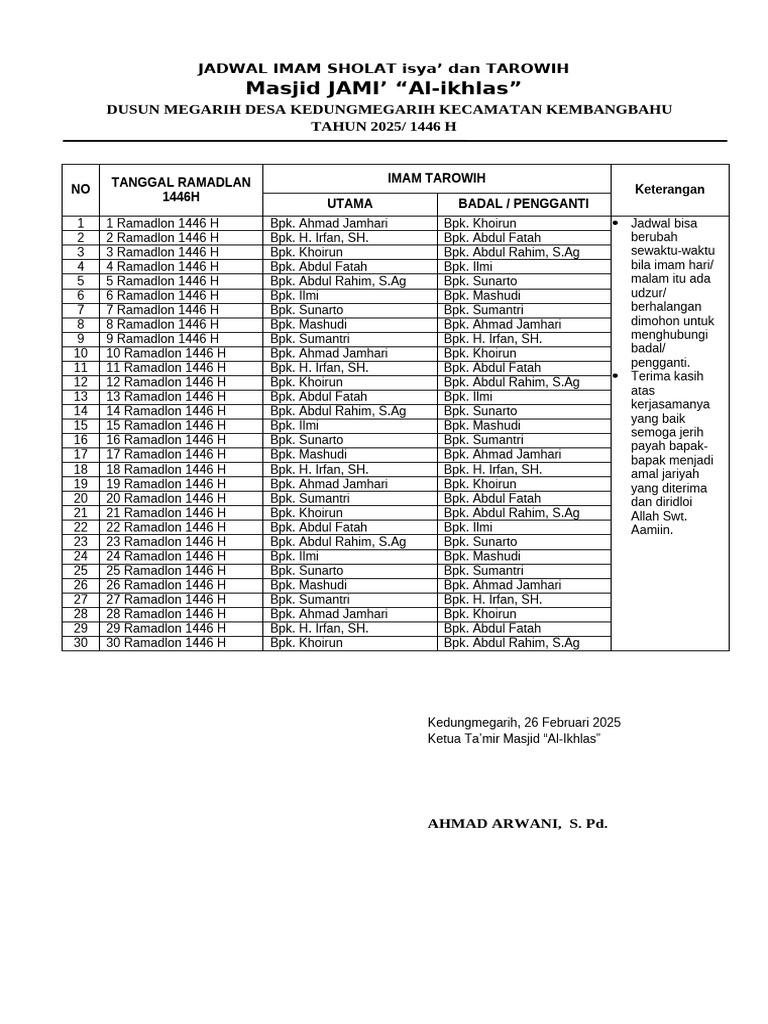 Jadwal Imam Sholat Tarawih Masjid Pdf