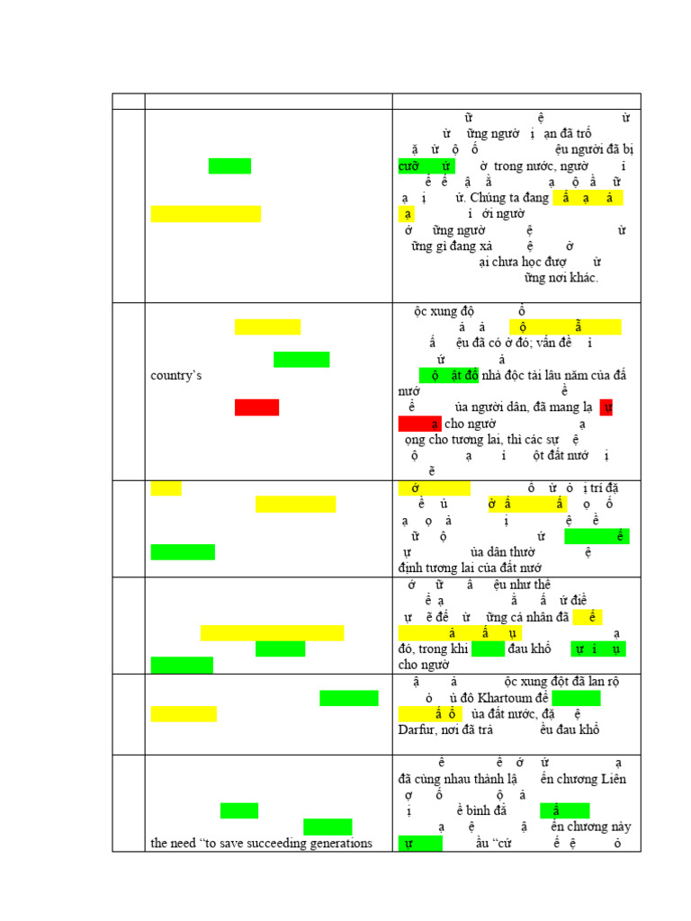 EXTRA READING Unit 9 | PDF