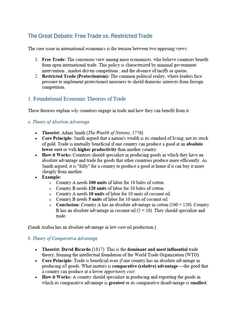 Free Trade vs. Protectionism Explained | PDF | Free Trade | Protectionism