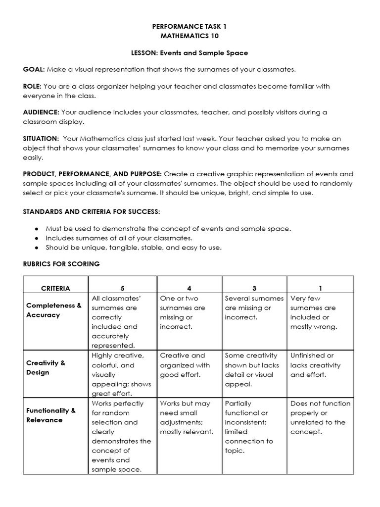 Performance Task 1 | PDF | Cognitive Psychology | Learning
