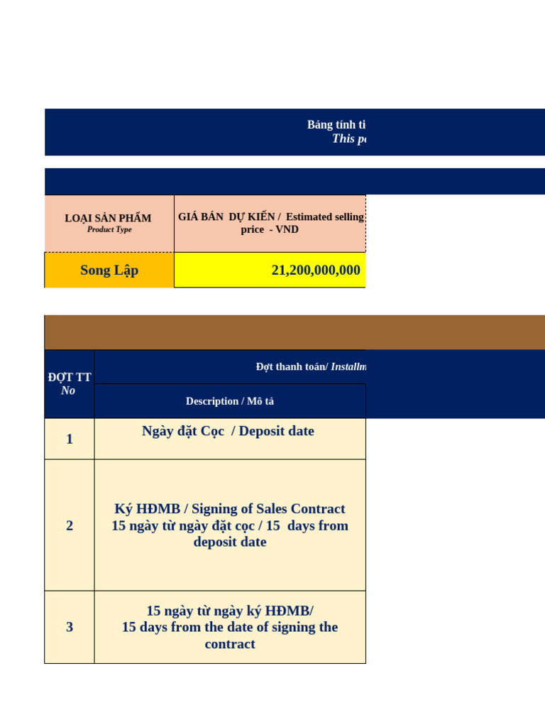 Tiến Độ Thanh Toán Vin Cần Giờ | PDF