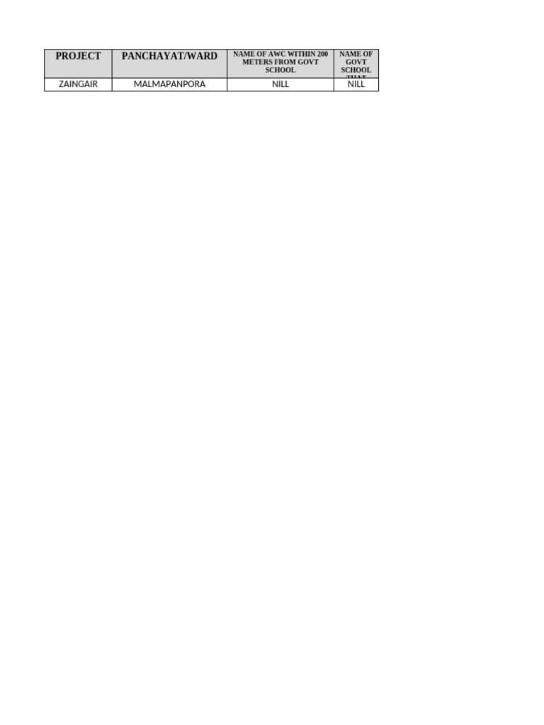 Nilp Malmapanpora Pdf