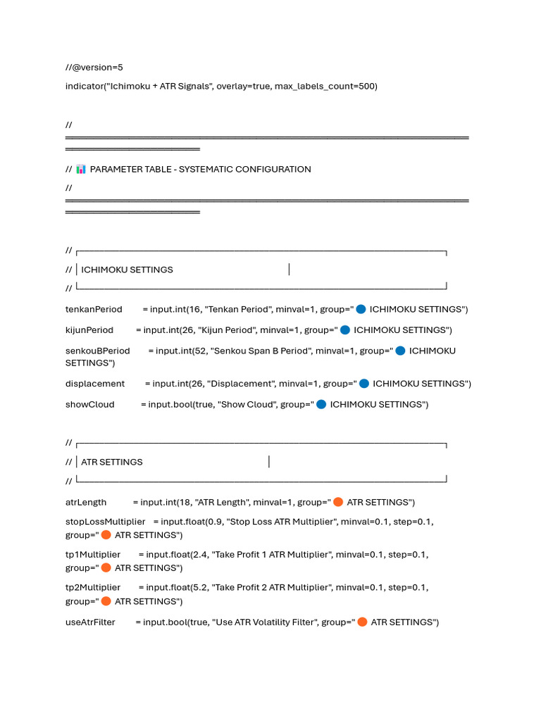Ichimoku ATR Trading Strategy Script | PDF | Computer Engineering ...