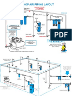 SHOP AIR PIPING LAYOUT GUIDE