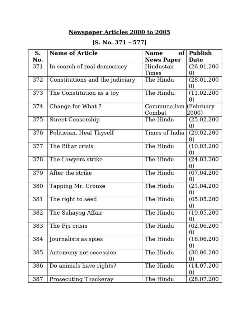 Newspaper Articles from 2000 to 2005 | PDF