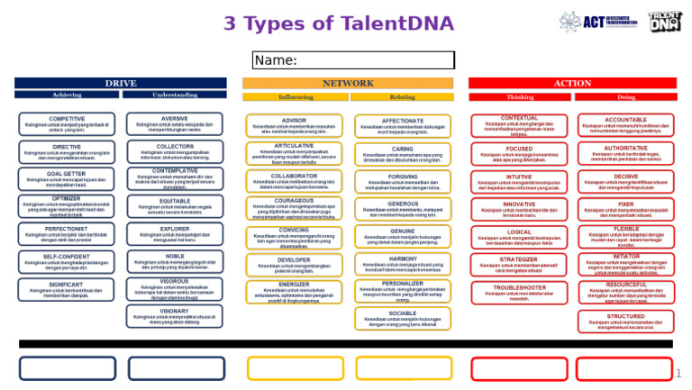 8a. TDNA TYPE (IND) (A4) | PDF
