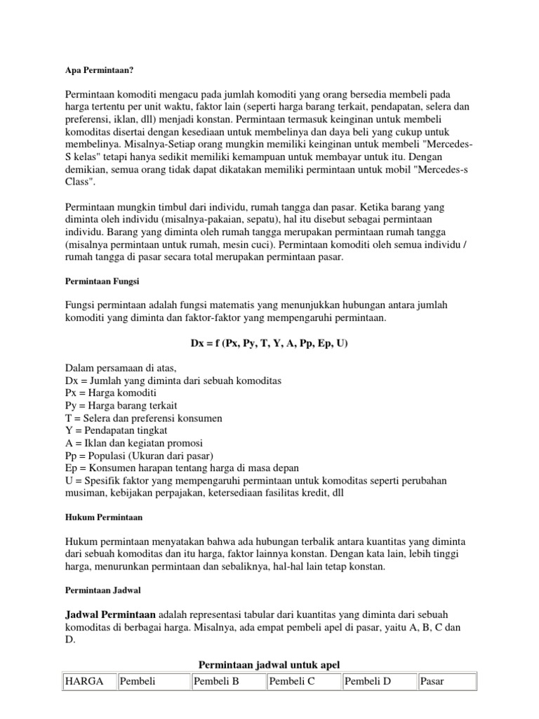 Apa Permintaan