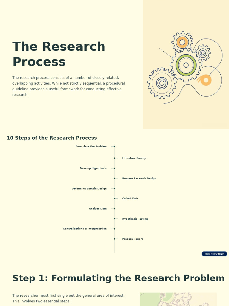 The Research Process | PDF | Hypothesis | Inquiry