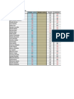 Notas Actualizadas 3 de Junio 2012