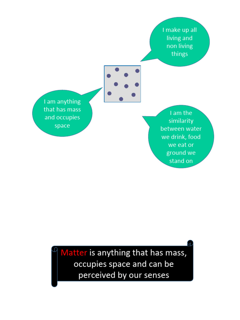Understanding Matter and Its States | PDF | Liquids | Phases Of Matter