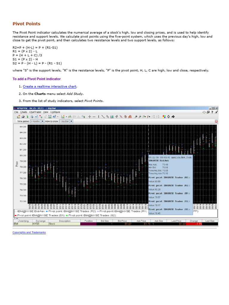 Pivot Points | PDF