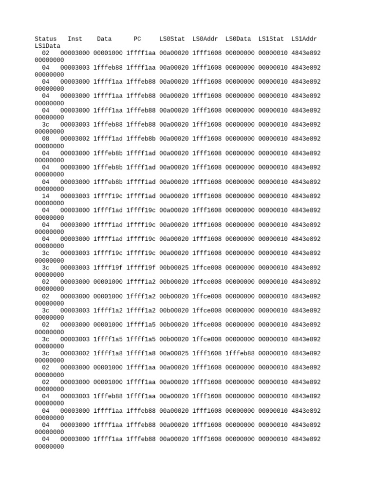 Status Data Log Analysis Report | PDF