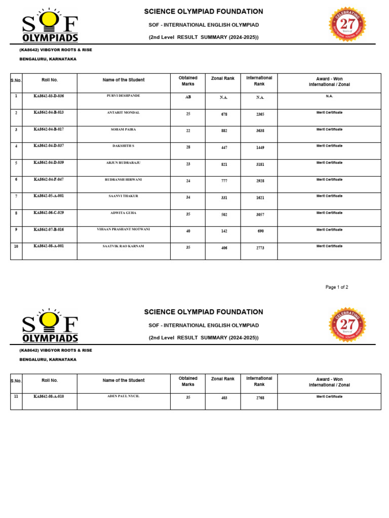 SOF International English Olympiad Results | PDF