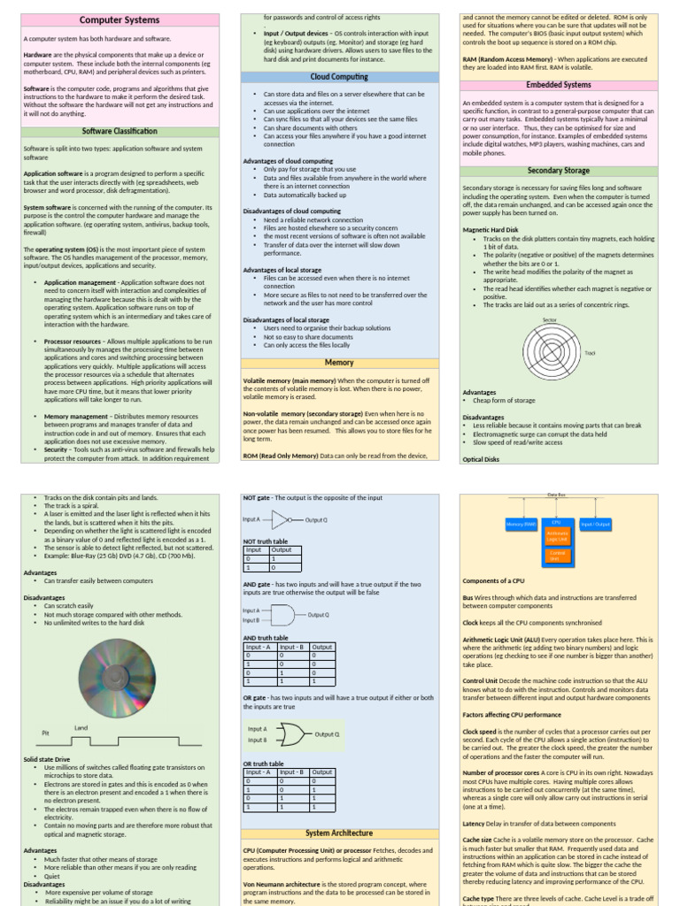 GCSE Computer Systems Knowledge Organiser | PDF | Central Processing ...