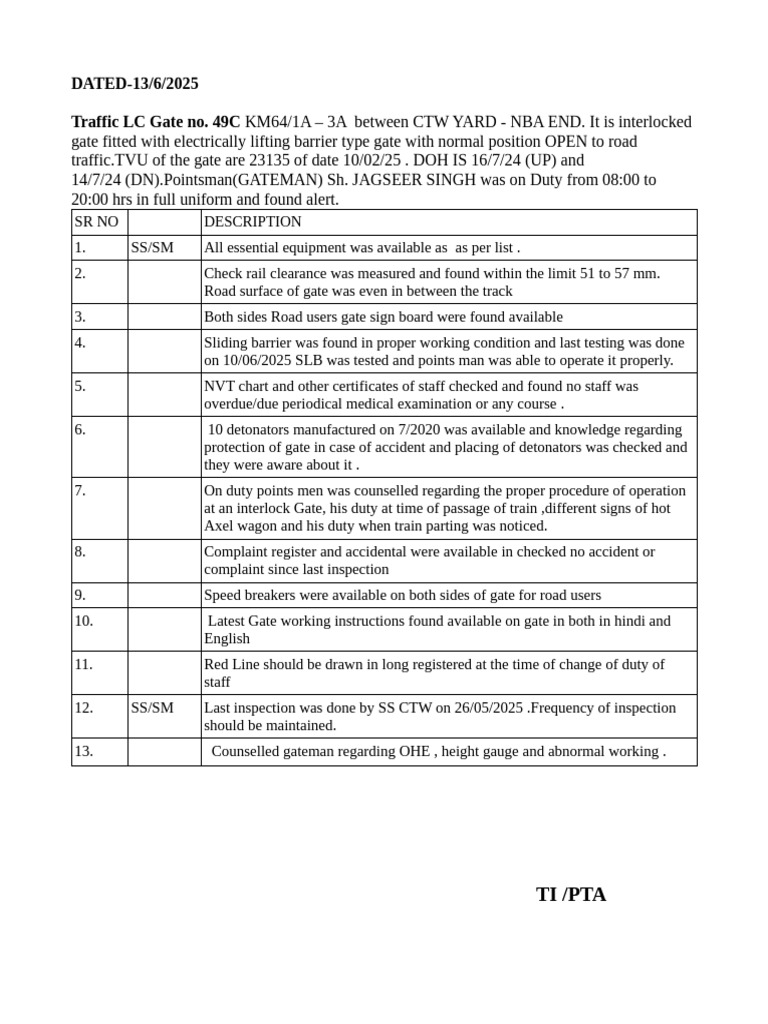 Traffic Gate Inspection Report 2025 | PDF