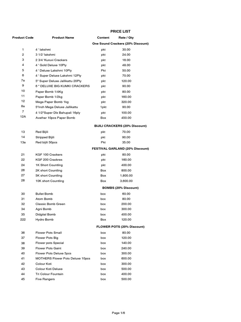Fireworks Price List with Discounts | PDF