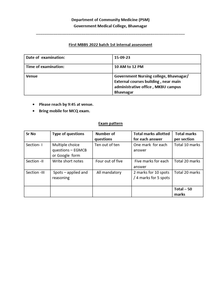 First MBBS 2022 Internal Assessment Details | PDF