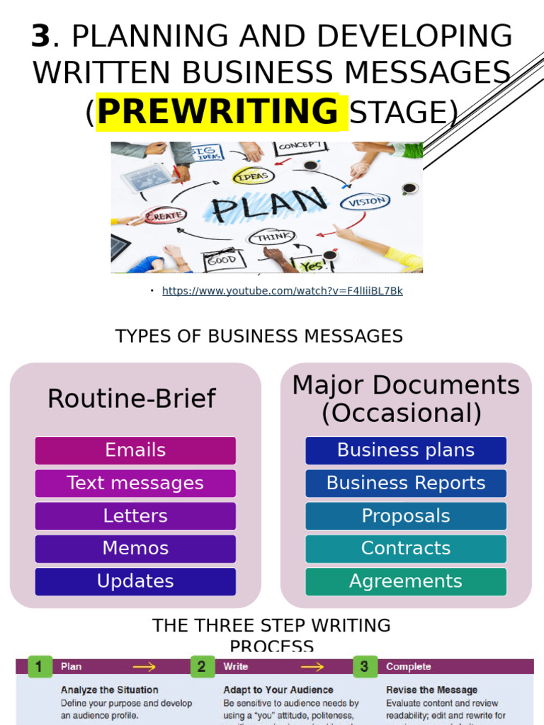 Topic 4 Planning Business Messages | PDF | Text Messaging | Communication